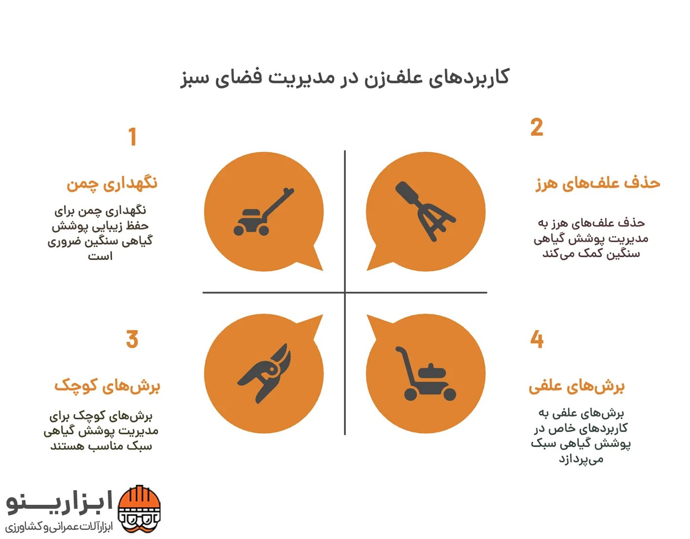 اینفوگرافیک علف زن
