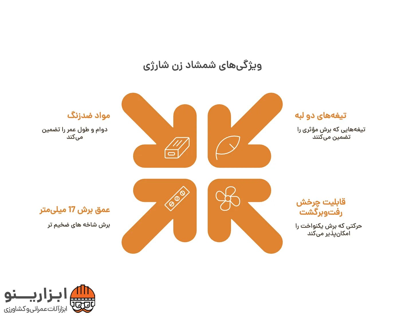 اینفوگرافیک شمشاد زن شارژی