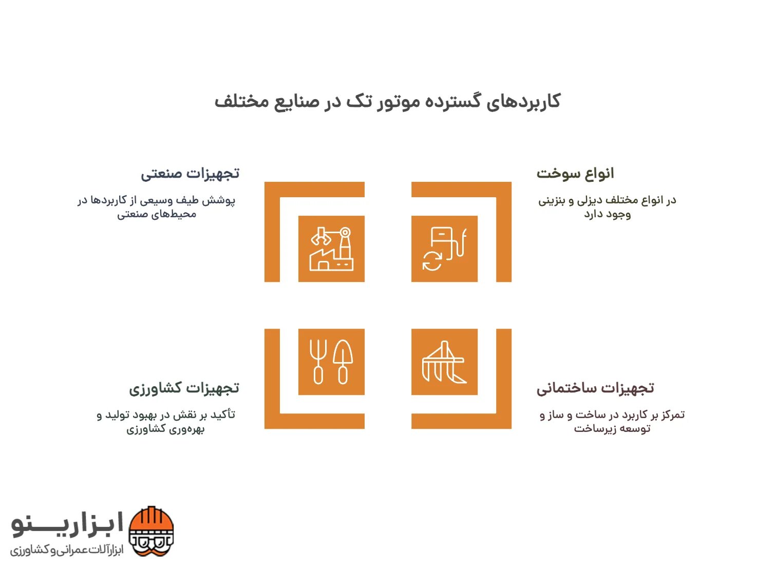 اینفوگرافیک موتور تک