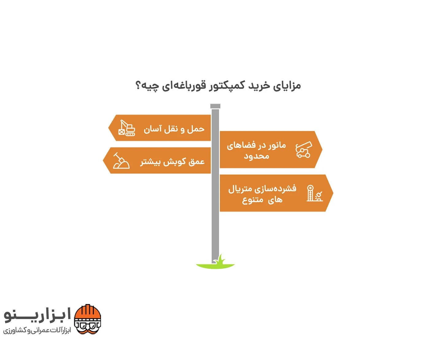 اینفوگرافیک کمپکتور قورباغه ای