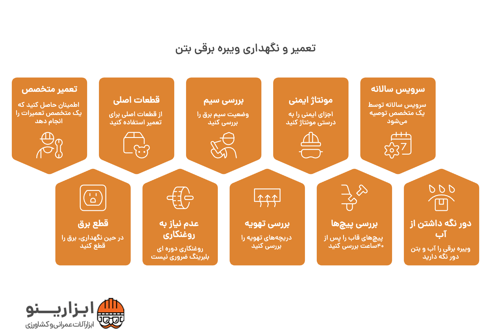 اینفوگرافیک ویبره برقی بتن