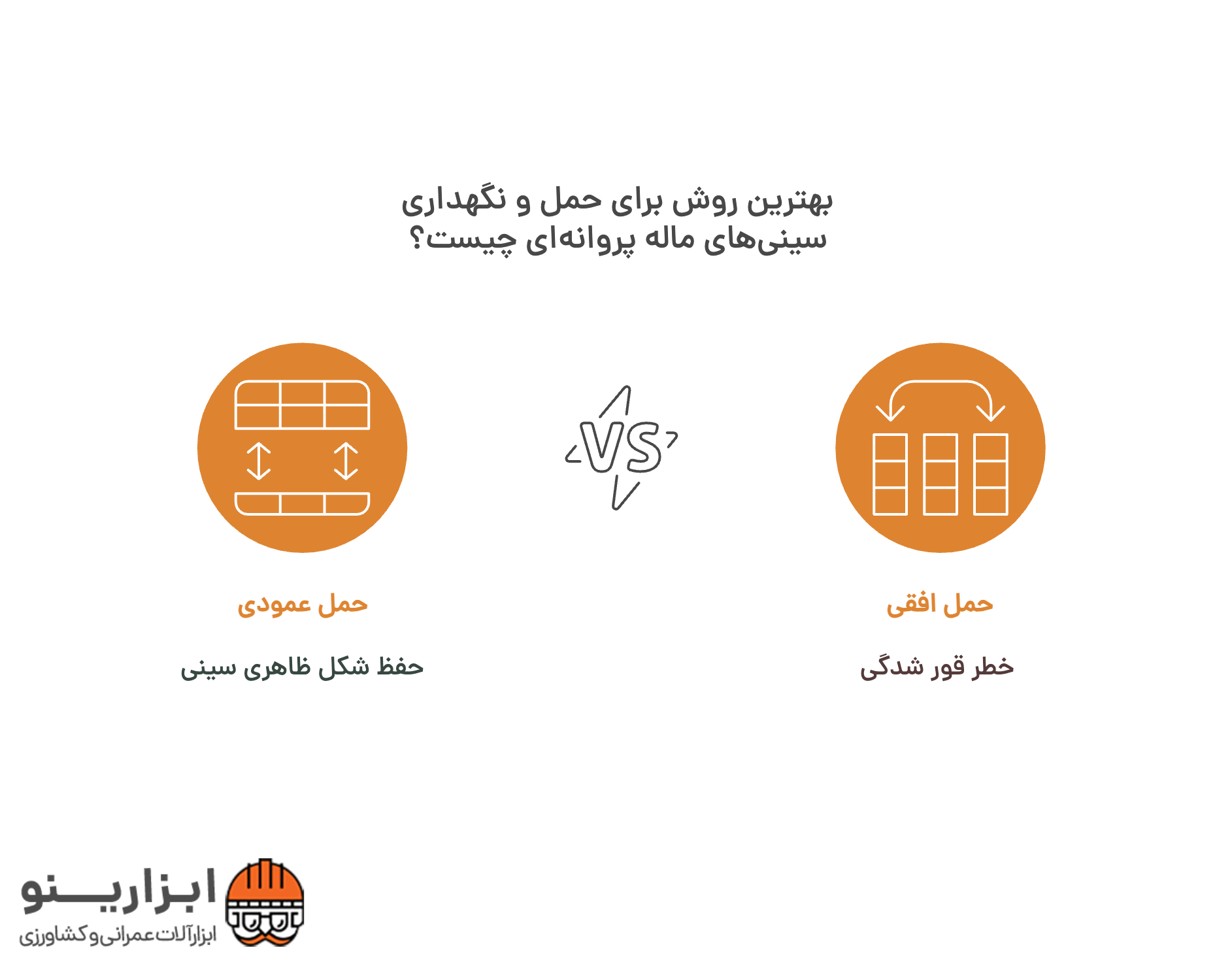 اینفوگرافیک سینی ماله پروانه‌
