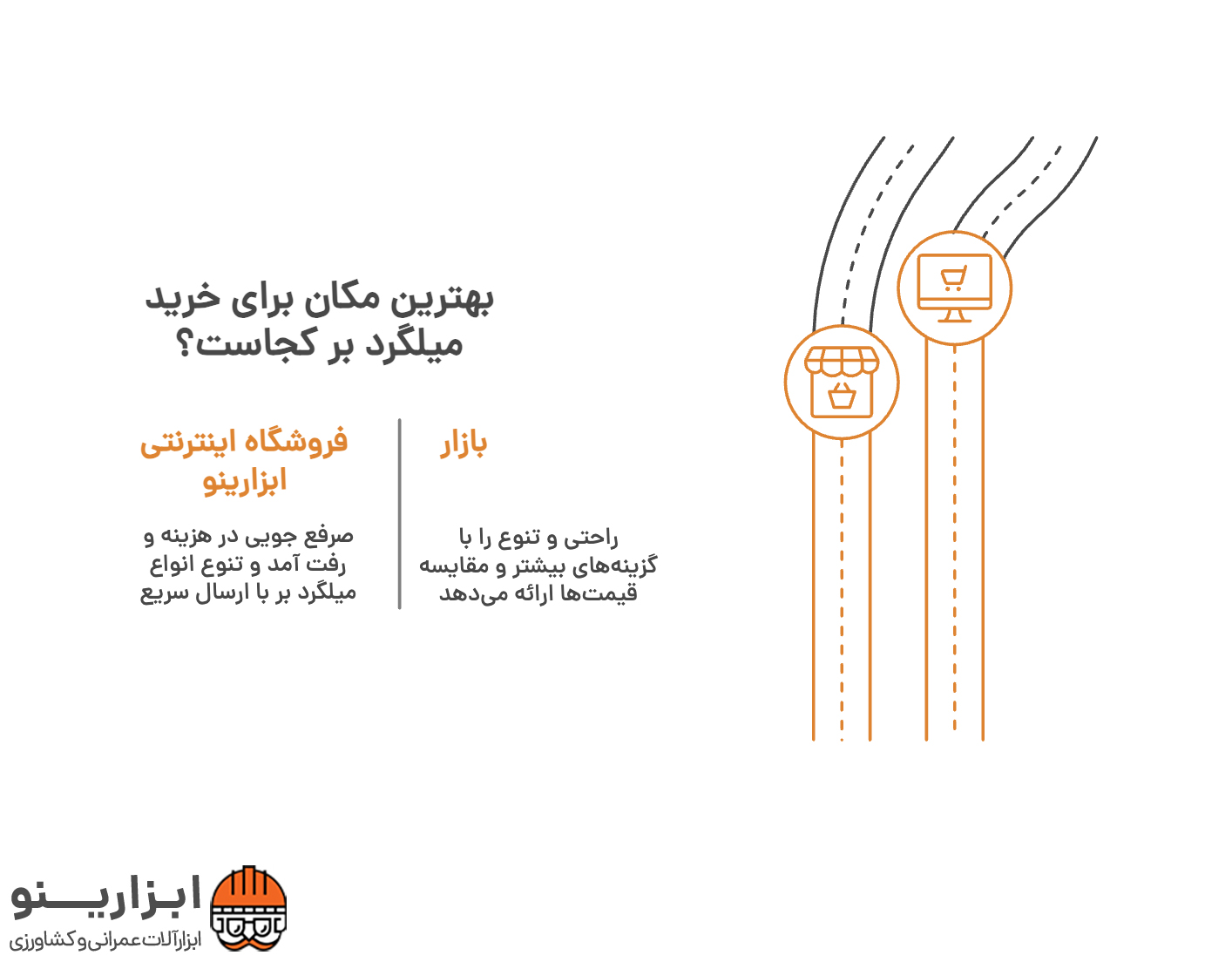 اینفوگرافی میلگرد بر