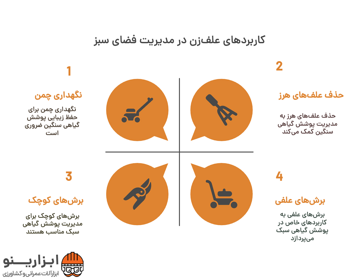 اینفوگرافیک علف زن