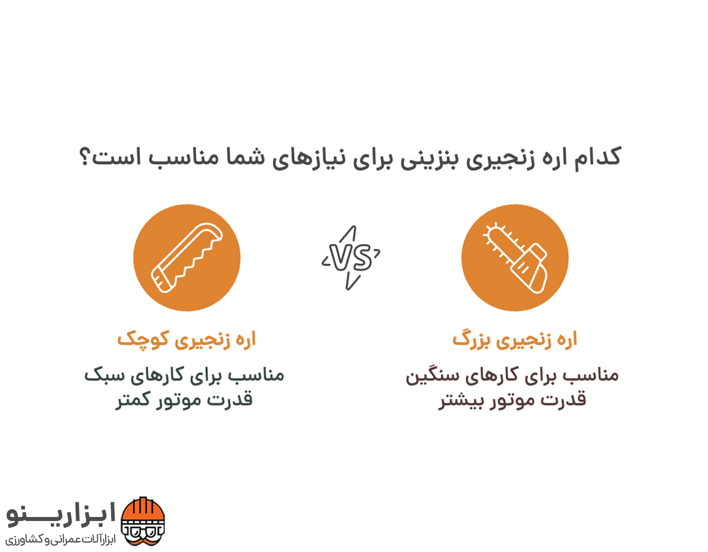 اینفوگرافیک اره زنجیری بنزینی