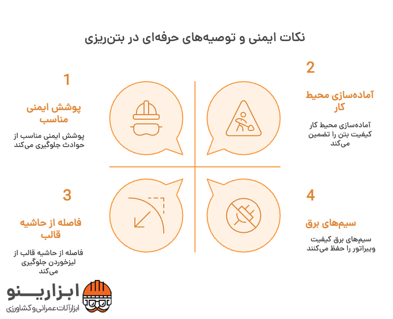 عکس ضوابط و آیین نامه ویبره بتن شامل چه مواردی می شود؟ 11 اینفوگرافیک آیین نامه ویبره بتن