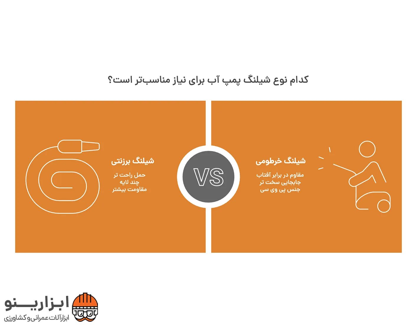 اینفوگرافیک شیلنگ موتور پمپ آب