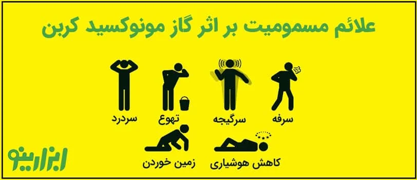 مسمومیت بر اثر گاز مونوکسید کربن موتور برق