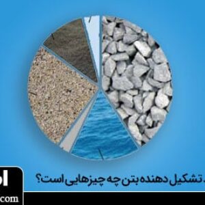 مواد تشکیل دهنده بتن