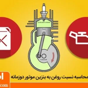 اندازه روغن به بنزین برای موتور دوزمانه