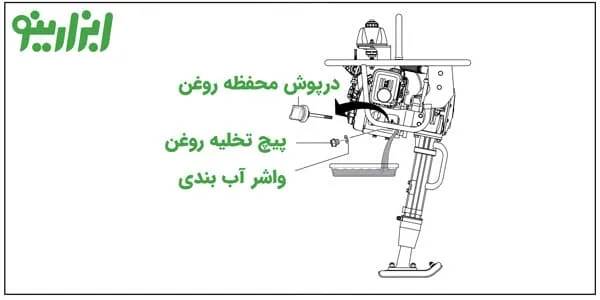 تعویض روغن کمپکتور قورباغه ای