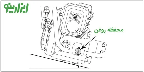 بررسی روغن موتور کمپکتور کانگرویی