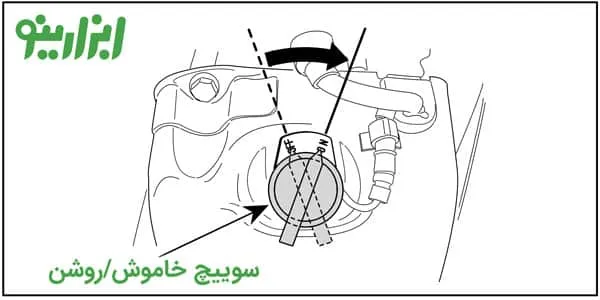روشن کردن کمپکتور قورباغه ای