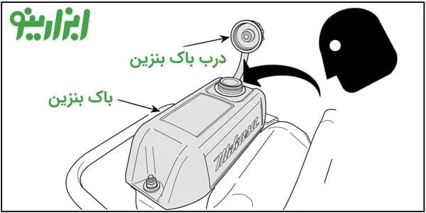 باک بنزین کمپکتور کانگورویی