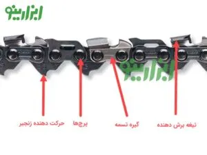عکس آموزش نحوه بستن زنجیر اره موتوری در 9 مرحله