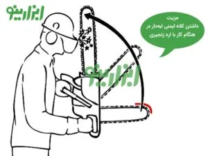 عکس چطور از لگد‌زدن اره زنجیری جلوگیری کنیم؟