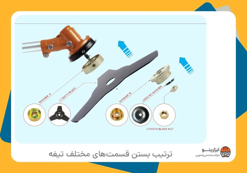 روشن کردن علف زن