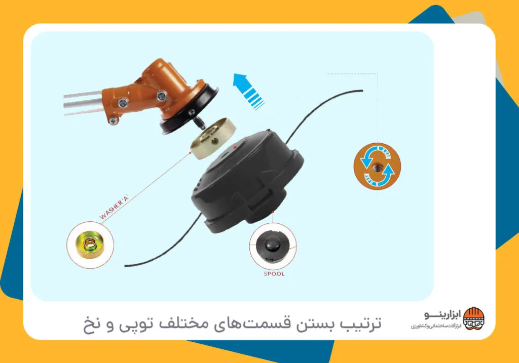 کار با علف زن
