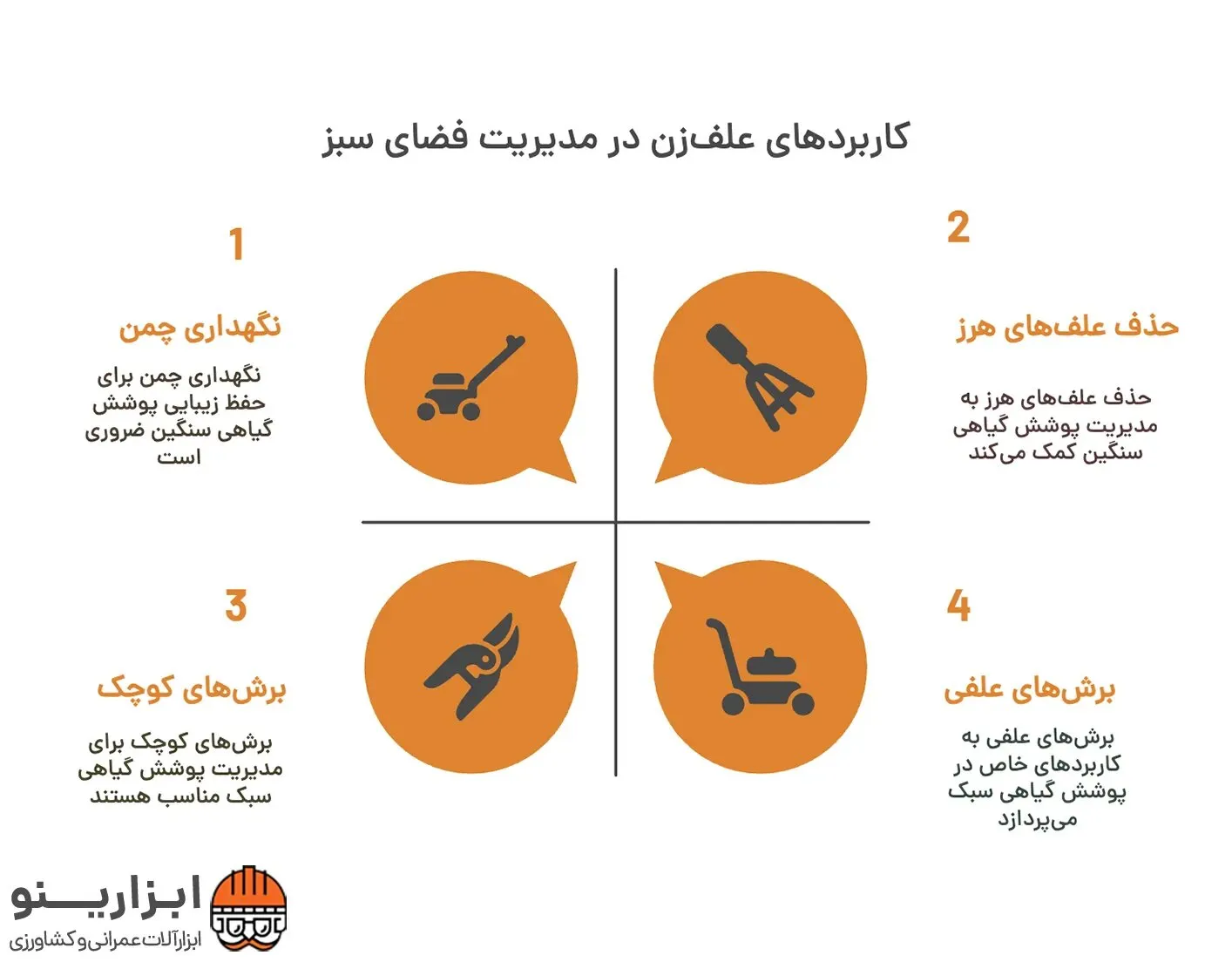 اینفوگرافیک علف زن