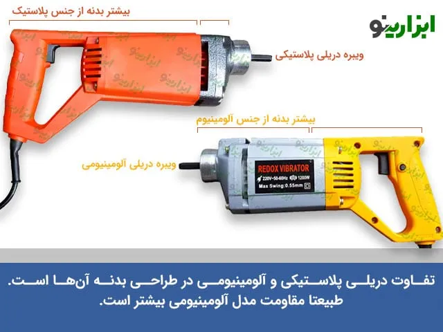 شیلنگ ویبراتور دریلی (اینفوگرافی)