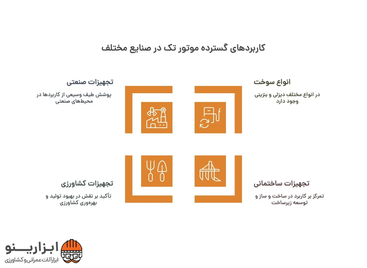 اینفوگرافیک موتور تک